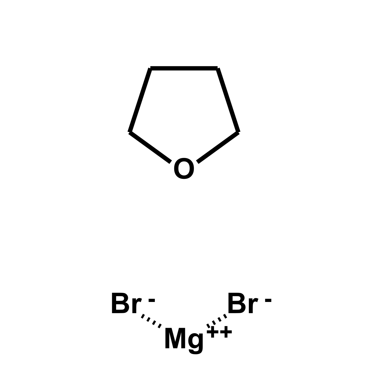 Magnesium bromide tetrahydrofuran complex - CAS:63994-15-0 - Magnesium bromide THF complex